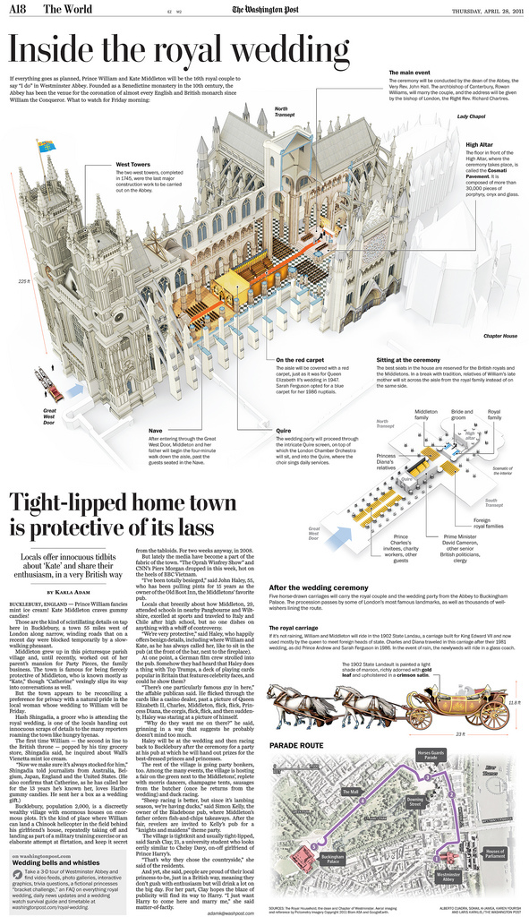 Washington Post infographic explanatory graphic editorial