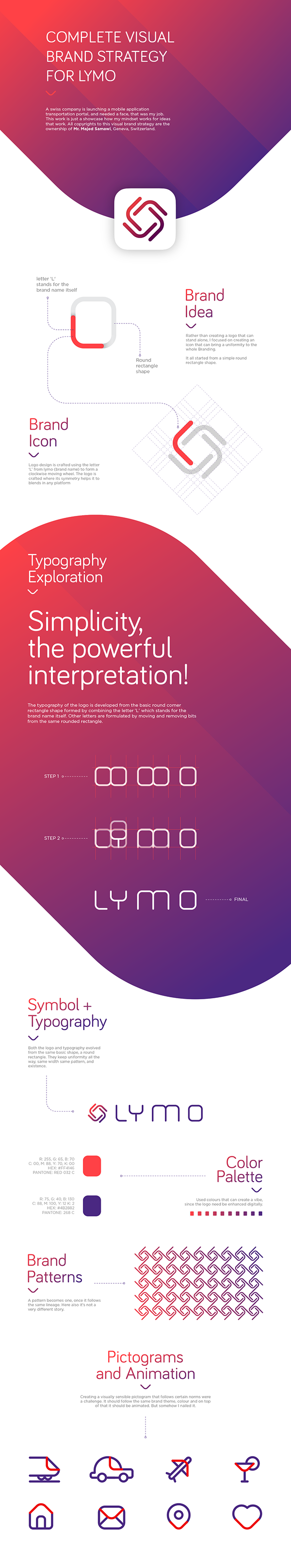 LYMO - Branding Proposal