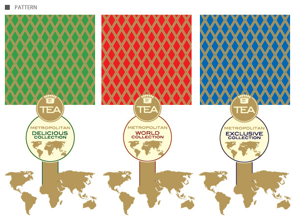 Metropolita tea collection