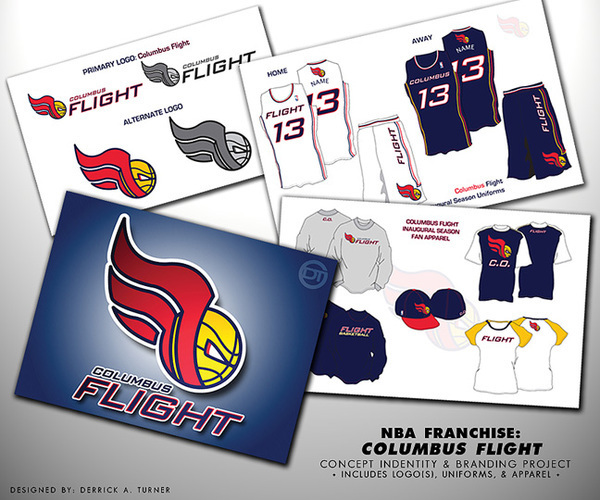 columbus ohio 2010 Nike sports NBA basketball print apparel Clothing Performance uniforms athletics promo 2011 city