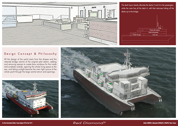 Naval Design ENSAPLV yacht boat naval