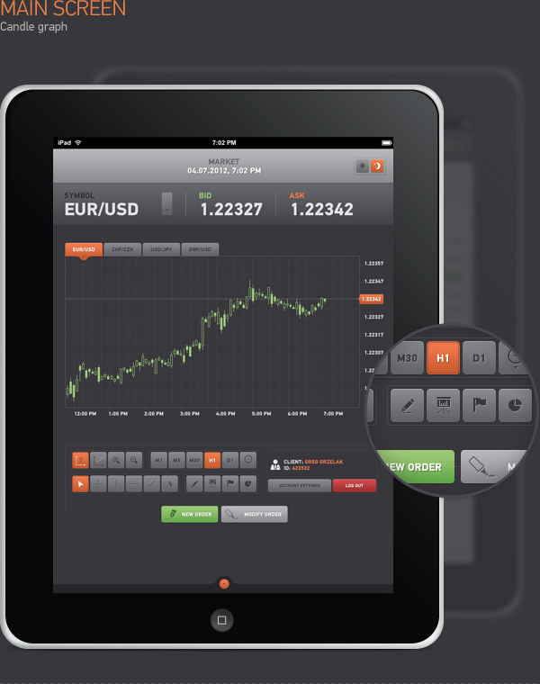 UI user interface application app iPad Forex chart graph trading Platform transaction