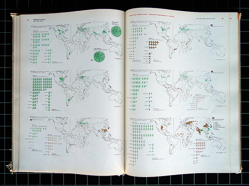 essay Herbert Bayer photomontage 360-field-of-vision world geo-graphic atlas universal typeface low-case