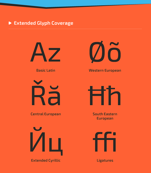 font Typeface type sans serif contemporary technological exo Cyrillic multilingual free