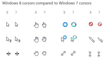 Windows 8  cursors