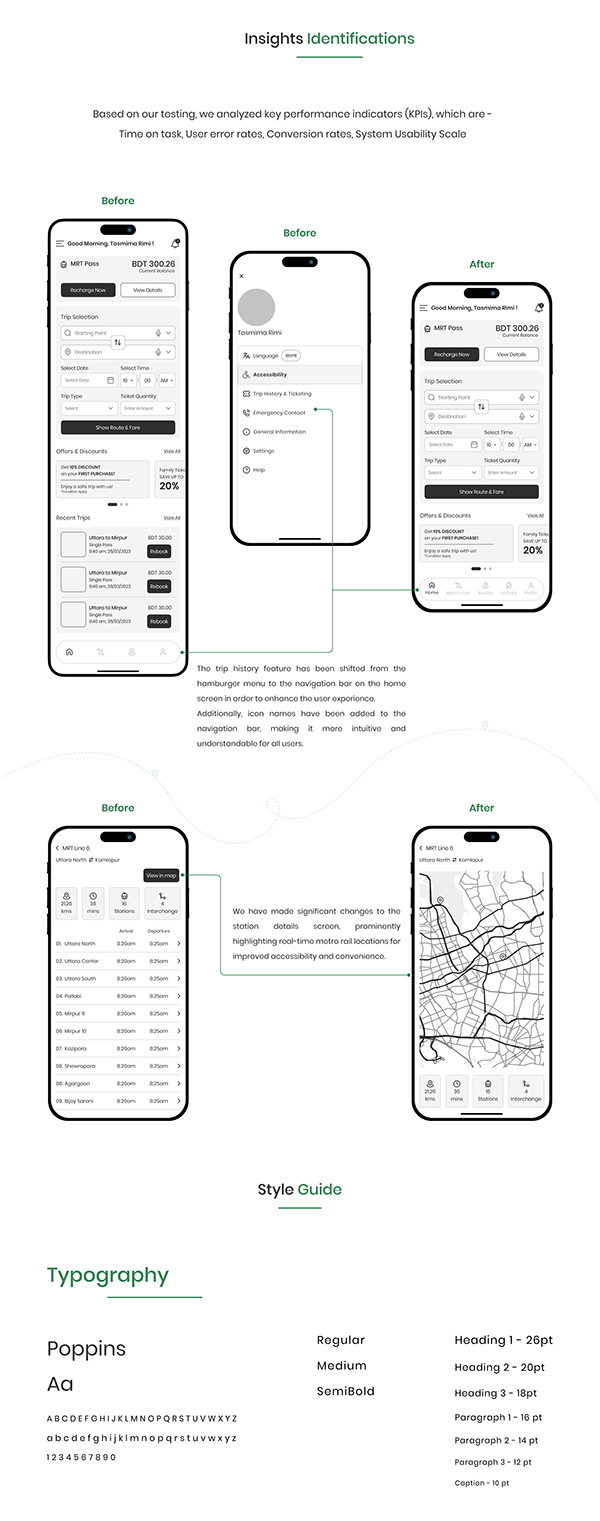 Dhaka Metro App ( UX/UI Case Study)