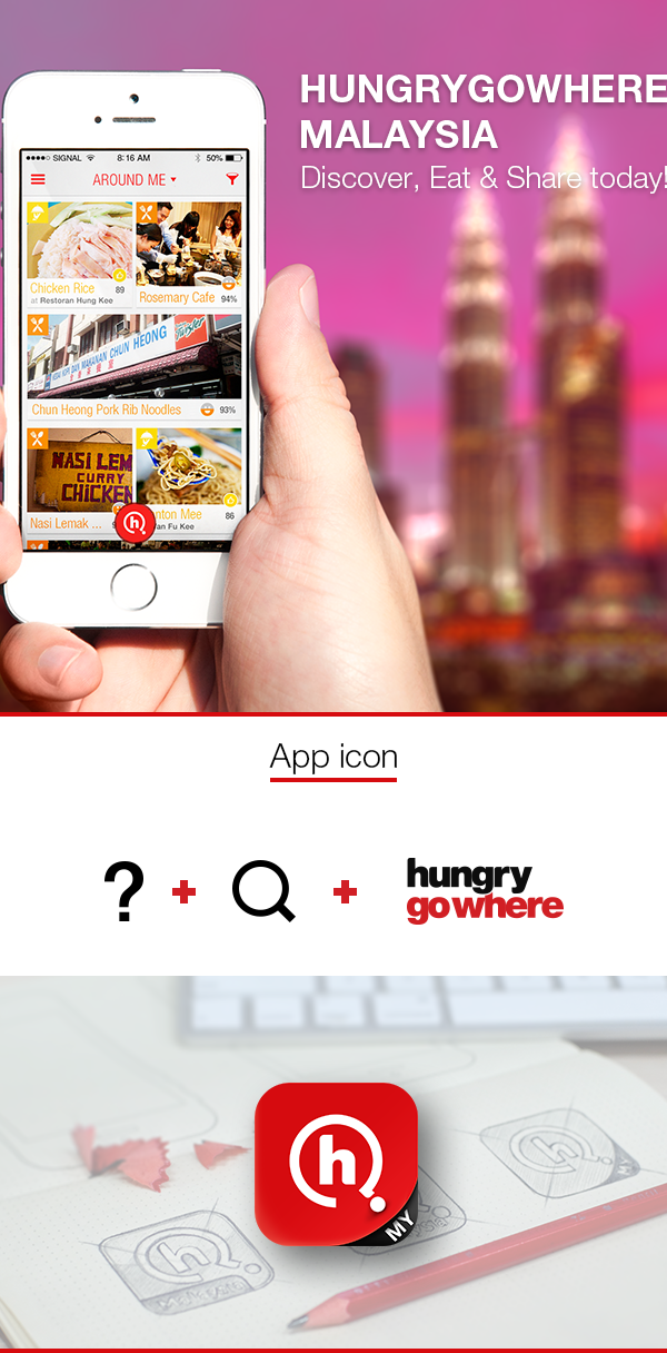 Hungry hungrygowhere singapore app Icon Food  restaurant