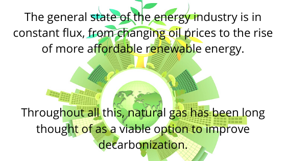 energy Natural Gas renewable