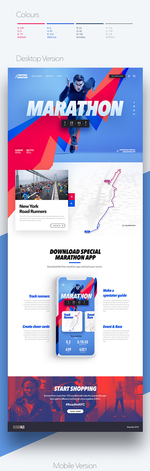 Newyork Marathon