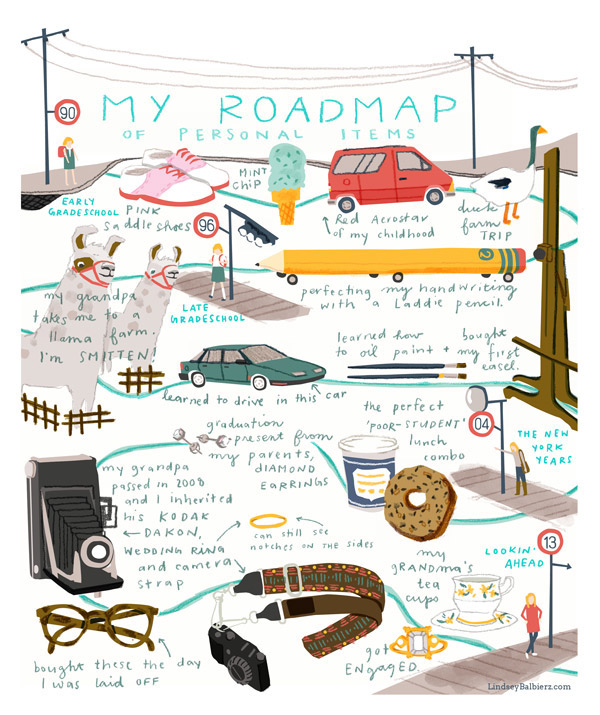 map nyc camera roadsign