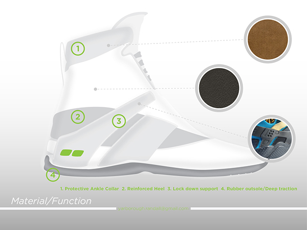 koppen boot Render footwear kicks sketch Mesh01 shoes sneakers industrialdesign productdesign 3D