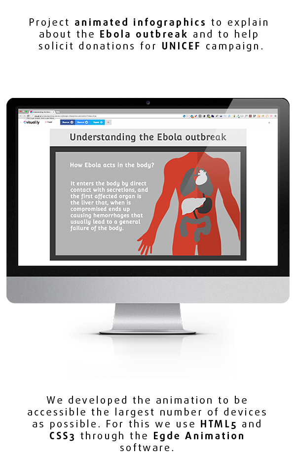 ebola ebola outbreak interactive interactive design adobe egde animation Edge animation unicef help scientific science infographic infographics infografia html5 css3