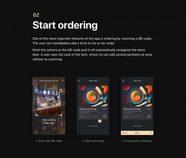 Meal ordering application —Order X
