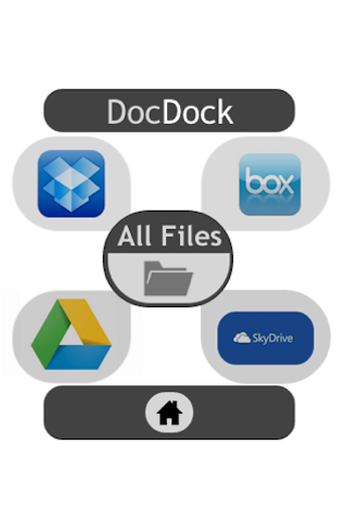 cloud computing dropbox google drive box.com SkyDrive