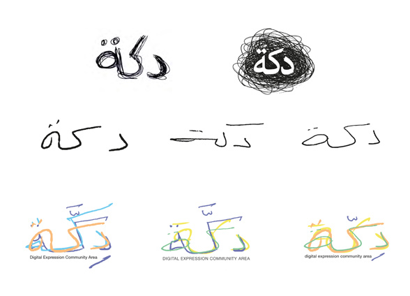 Expression community open openspace area digital media tools Arab youth Deca cairo adef NGO