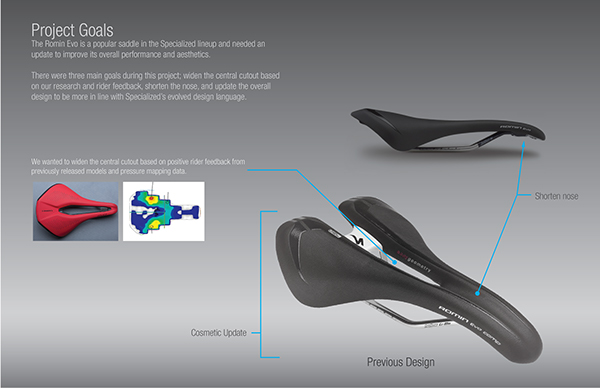 Specialized Romin EVO Cycling Saddle