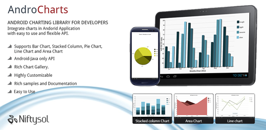 Android Chart Library