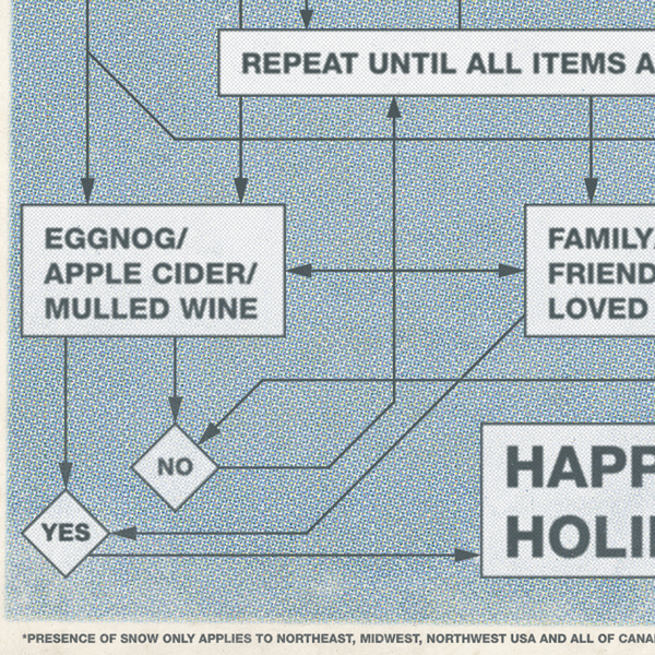 holiday cards  greeting cards card design flowcharts web concepts Charts humor sarcasm