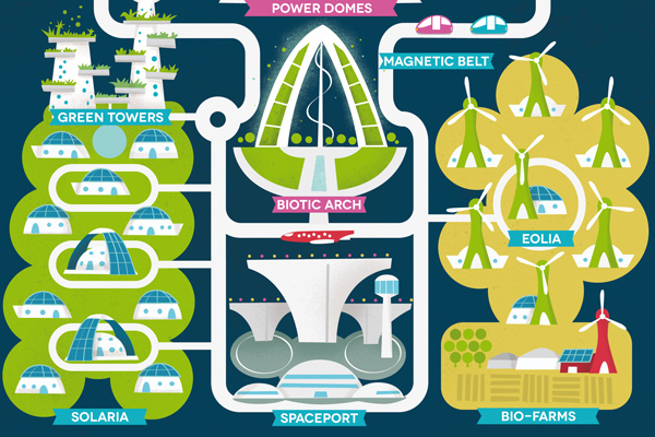 tomorrow city future energy smart city environement clean energy progress town