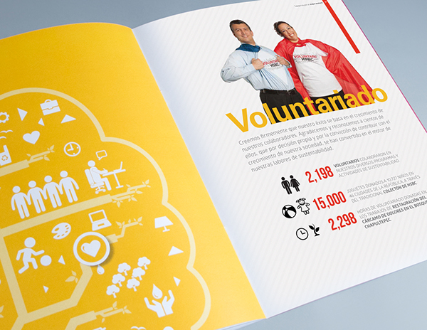 annual report sustainability report Sustainability HSBC HSBC Mexico community editorial design infographic
