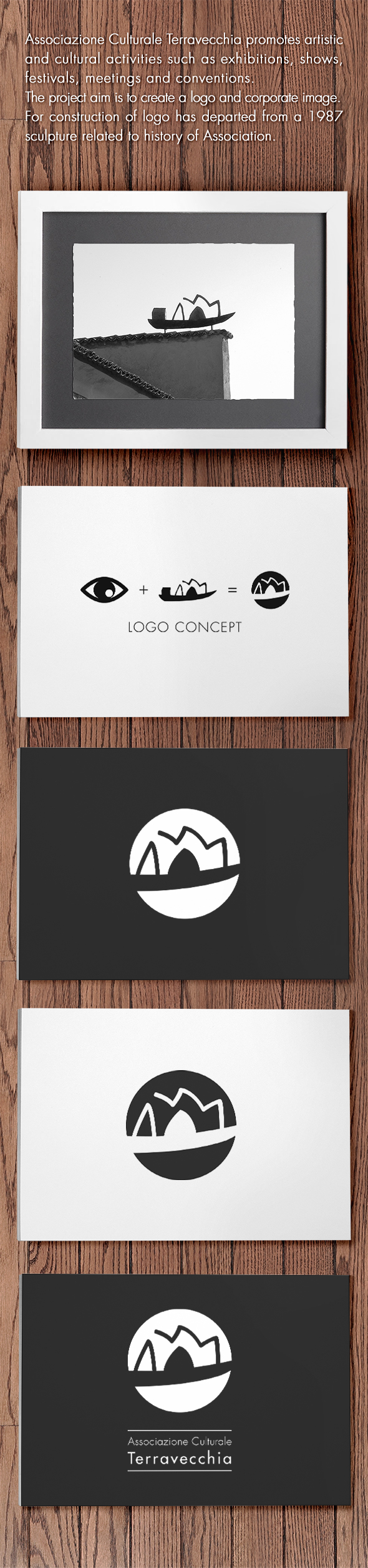 logo brand Logotype brand identity Mockup business card stationary inspiration design guideline graphic letterpress concept type made in italy