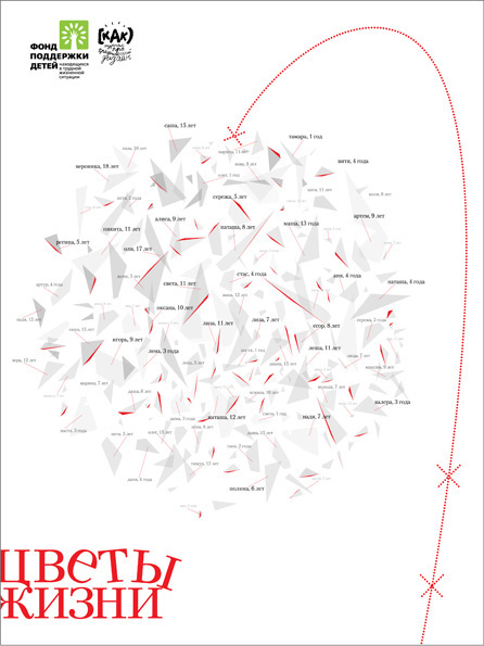 children child statistic child mortality Social Poster social design flowers of life violence abuse nastia tumash