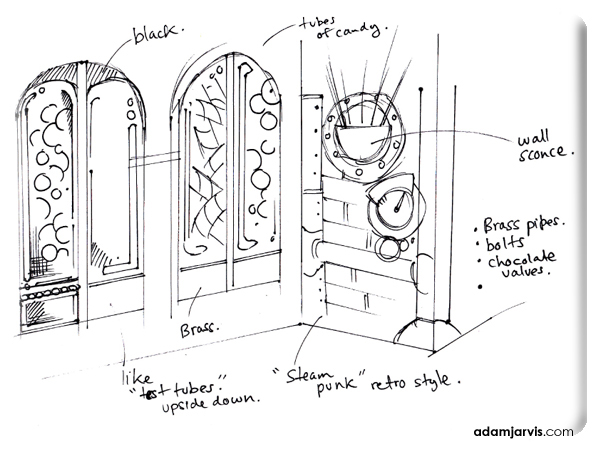vector chocolate willy wonka chocolate factory  steampunk  vector illustration desert room  event design  custom illustration  custom design  tween  youth  kids  batmitzvah  eatertainment