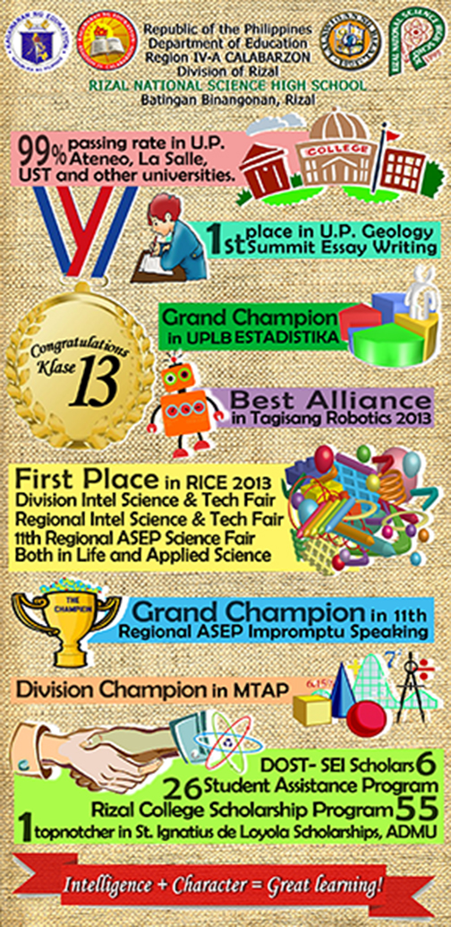 Batch13 BatchMatiyaga RisciatBest RizalScience RNSHS Achievements Graduation Banner Klase Trese