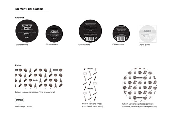 Pack packaging design Packaging slow food system Project pattern gray Label labels pack system grayscale