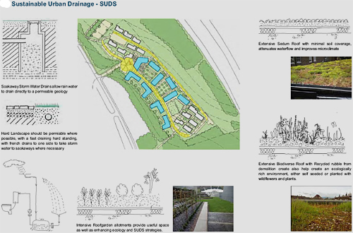 Master Planning Student accommodation Urban Regeneration