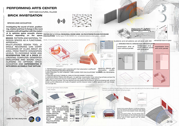6. PERFORMING ARTS CENTER [THE UNSEEN STRUCTURE] DE-Lab