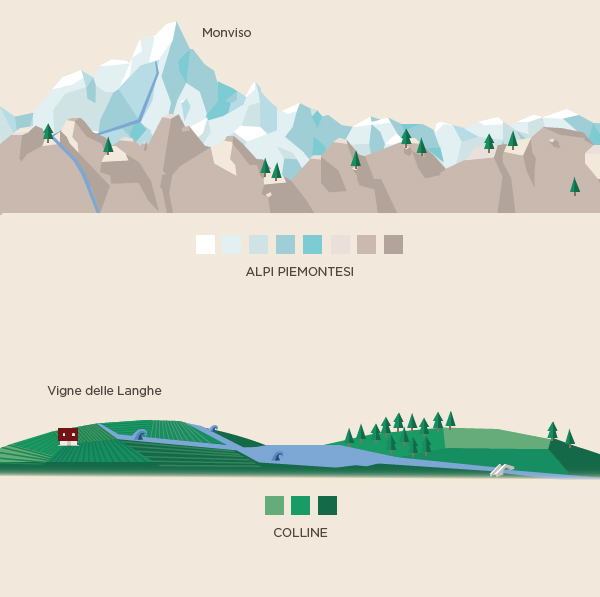 piedmont datajournalism Italy mountains infographic graphic Data graph landslide flood map maps Icon icons territory