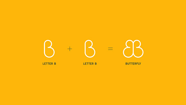 Modern | Minimalist | Butterfly Logo Branding