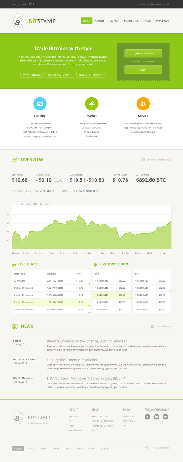 bitstamp bitcoin market bitcoin banking trading Responsive html5 css3 green simple clean modern corporate exchange