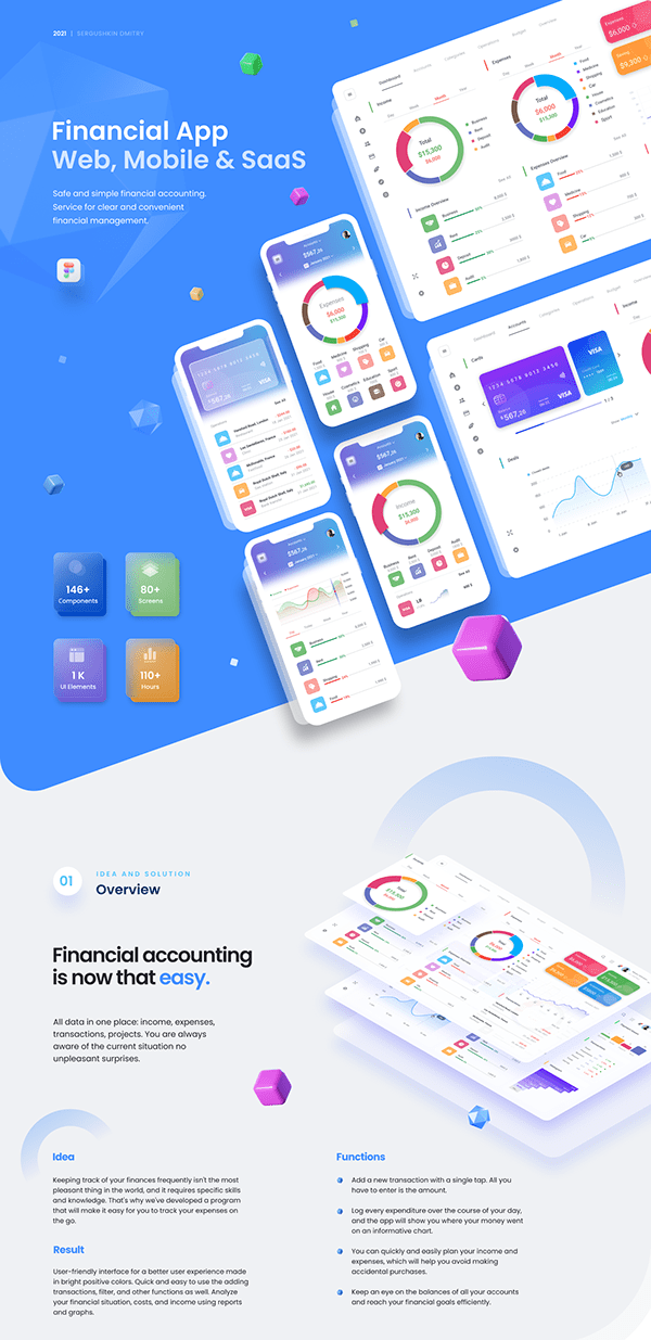 SaaS Finance App | Responsive Dashboard - UI/UX Design