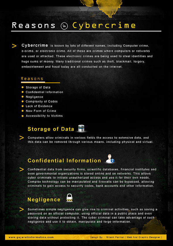 computer crime term papers computer crime term papers
