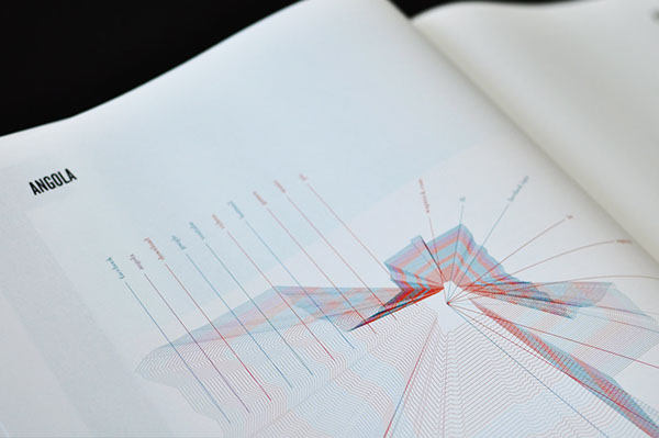 atlas www IP map maps Technology internet Google Trends twitter cyber crimes E COMMERCE world wide web infographics book