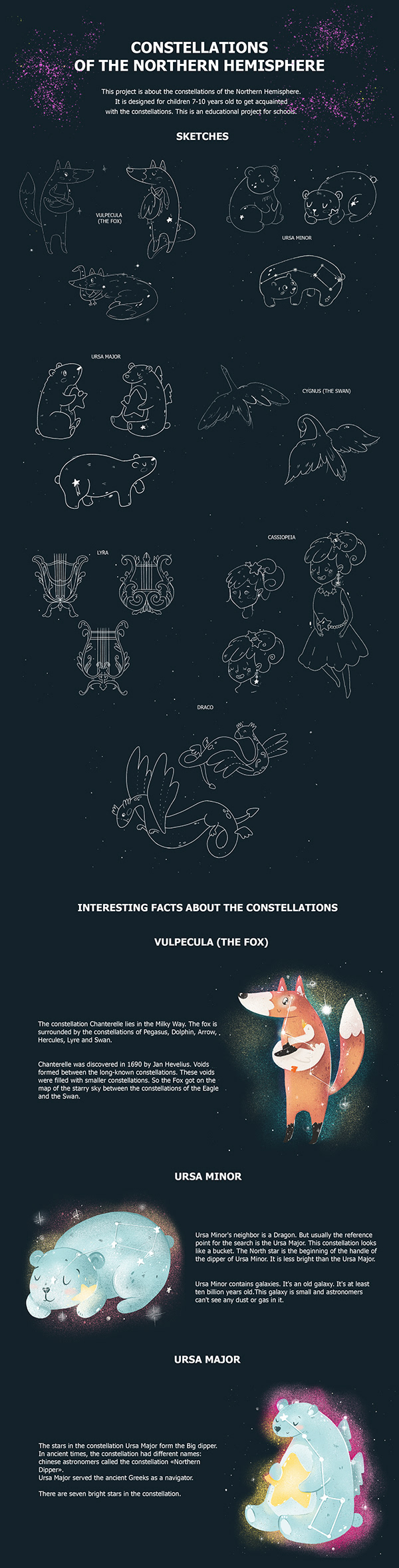 CONSTELLATIONS (EDUCATIONAL PROJECT)