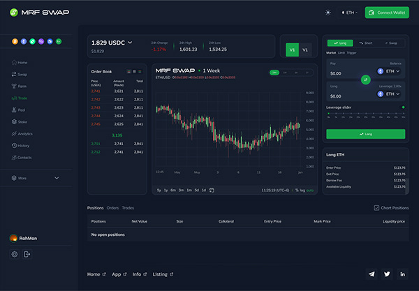 Crypto Dashboard - Trade Page