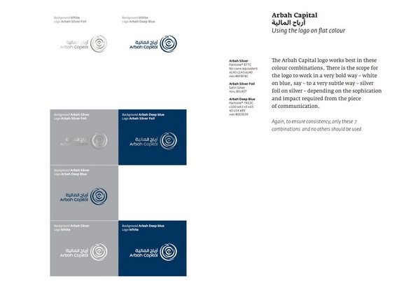 Identity Design arabic typography Arabian identity