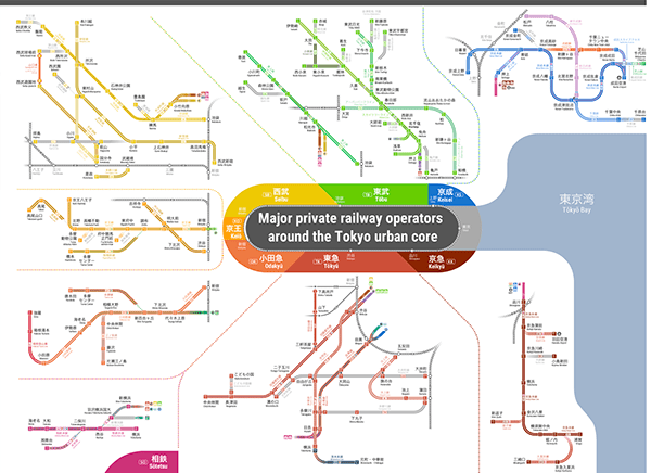 Greater Tokyo Railway Network | Version 2.3