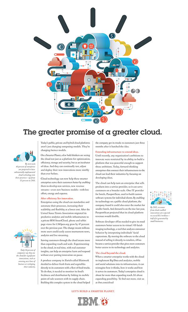 IBM smarter cloud cloud watson analytics Honda car Isometric infographic