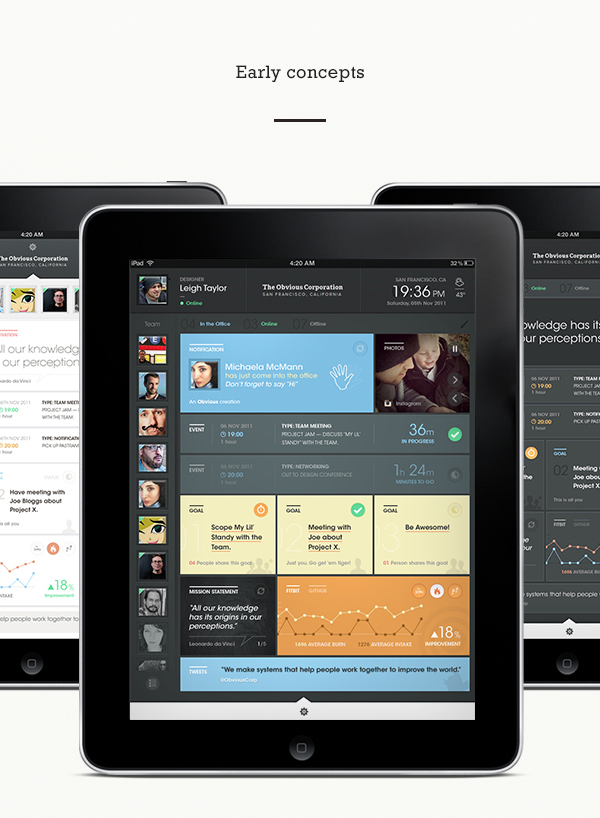 design iPad app widgets UI ux product Data dashboard metro standy Productivity calendar modal grid