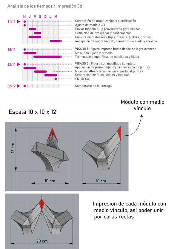 morfologia muñoz diseño industrial morfologia Superficies espaciales poliedro fadu uba