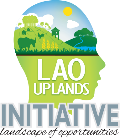 Laos uplands R4D infographics data visualization branding  Sustainable Development Scientific research