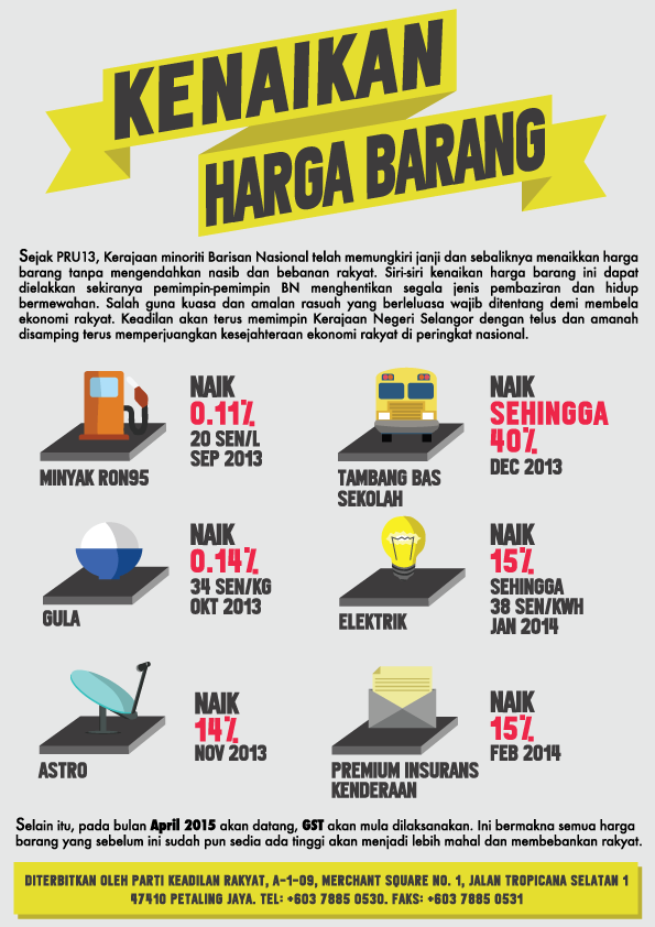 kajang move kajang by election leaflet dr wan azizah infographics PKR pakatan rakyat nrfz nurfaiz foat