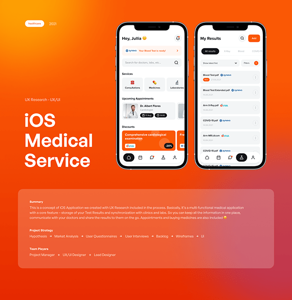 Healthcare app – Mobile app design & Design Research