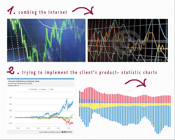 greeting card happy new year brand Charts economy Buisness financial market Data brand identity blunomics