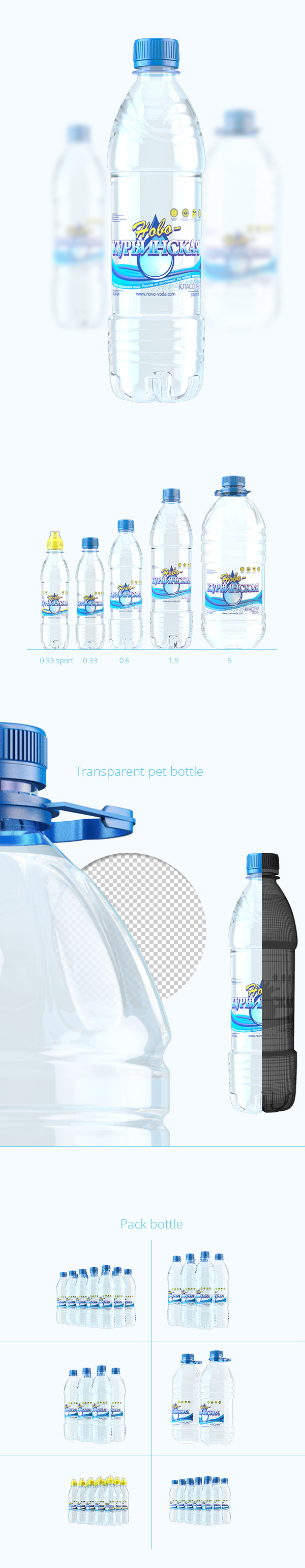 packaging bottle visualization 3D water