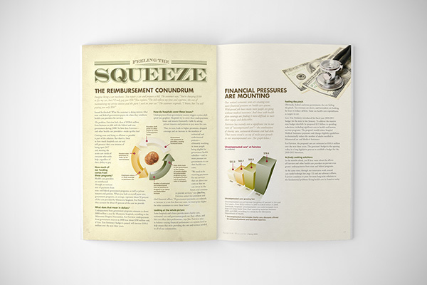 magazine publication print Layout spreads article